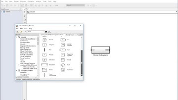 What is MATLAB Simulink Atomic Subsystem block