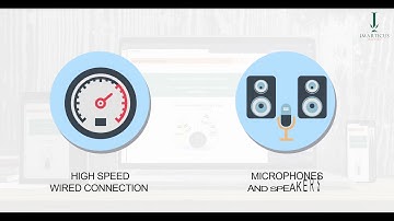Imarticus Learning’ Instructor-led Online Classes