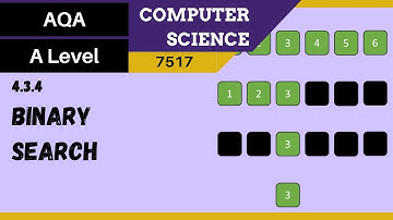 41. AQA A Level (7517) SLR5 - 4.3.4 Binary search