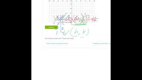 Help with IXL BB.5 Graph with Vertex Form