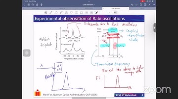 Fundamentals of Nano and Quantum Photonics - 2024