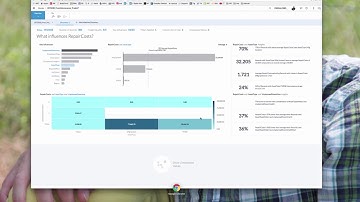 SAP BusinessObjects Cloud  - Tutorial  decison-tree and predictive forecasting analyzed
