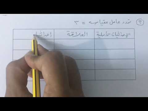 التكبير والتصغير رياضيات ثاني متوسط الفصل الأول