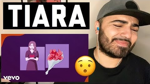 Reacting to Tiara Andini - Maafkan Aku #TerlanjurMencinta (Official Lyric Video)