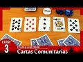 Floop, Turn y River | Cómo jugar poker #3