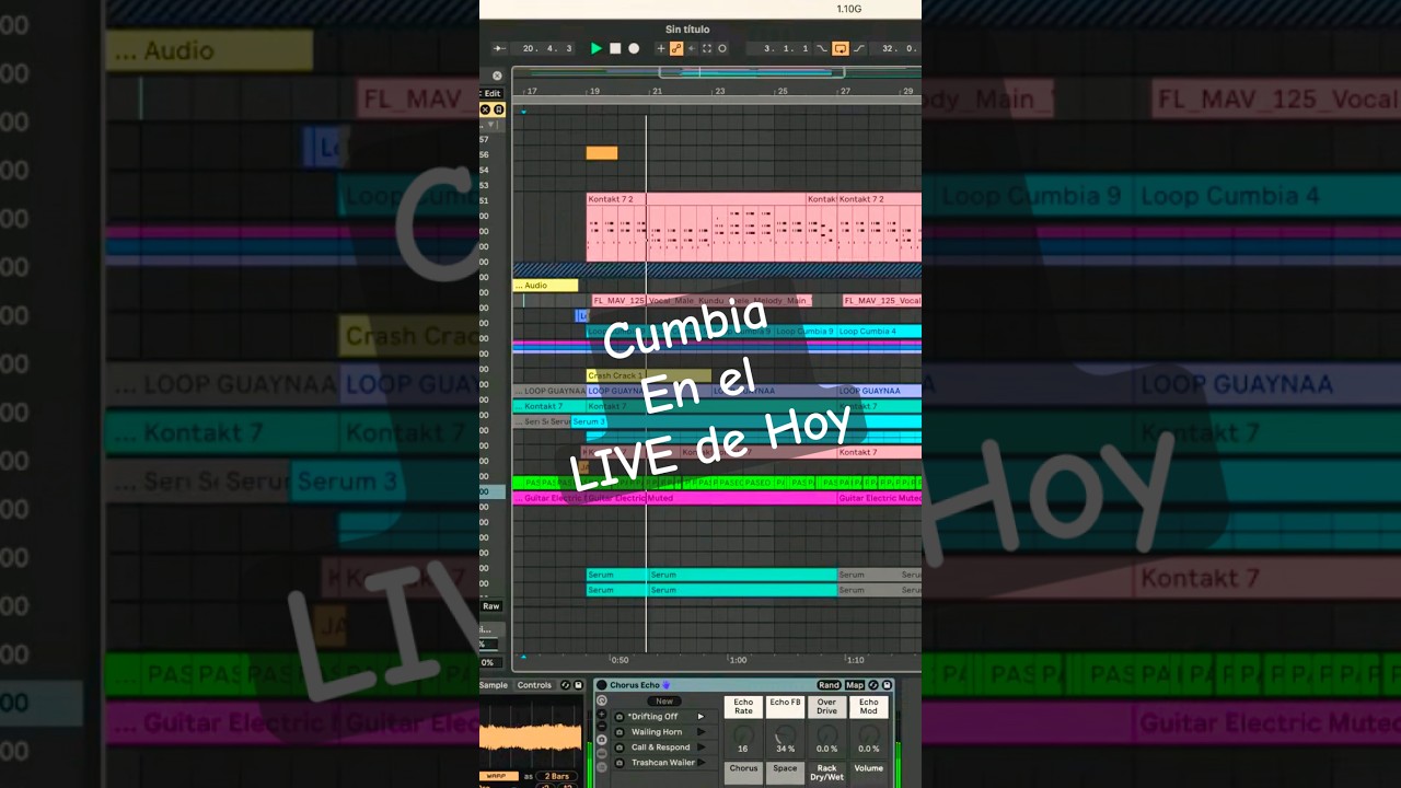 Cumbia cumbia cumbia BEAT 