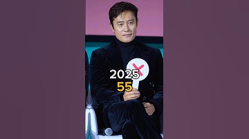 Squid game (2021-2025) | cast then and now #squidgame #yt #edit #thenandnow #shorts