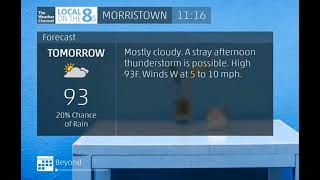 Intellistar 2 Jr Local Forecast For Monday, June 13, 2022