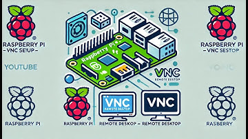 Remote Desktop on Raspberry Pi using VNC | Control Your Pi Wirelessly!