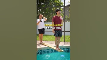 Countries With Circles in Their Flag @isaacm.1063