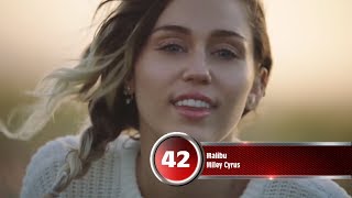 Current BestHot 50 Songs Of The Week - August 10, 2017 (Shazam Global Top 100 Chart) - current top 20 songs uk