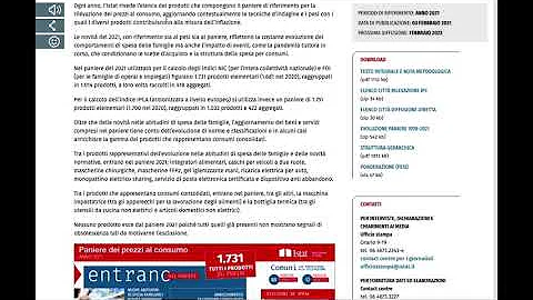 Quali sono i prodotti del paniere Istat?