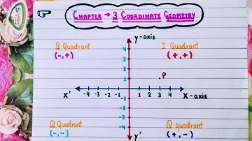 9th Math || Chapter 3 || Introduction || Coordinate Geometry