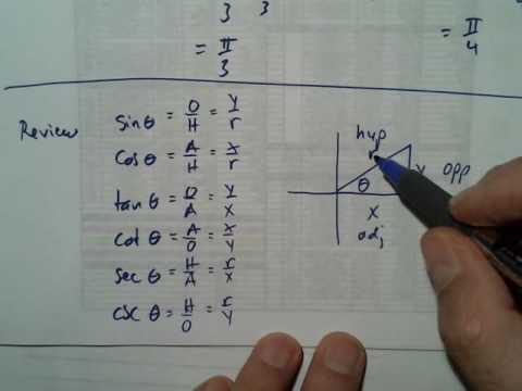 Jordan Precalculus 4.3