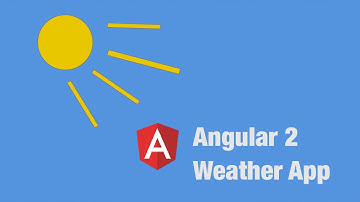 Angular 2 Full App Tutorial - Weather App - #4 Custom Classes & String Interpolation