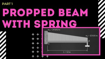 Propped Beam with Spring (PART 1)