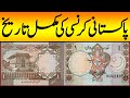 History of Pakistani Currency Notes 1947 to 2020