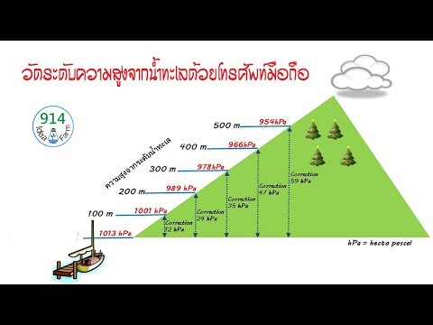 วัดความสูงจากระดับน้ำทะเลด้วยโทรศัพท์มือถือสมาร์ทโฟน