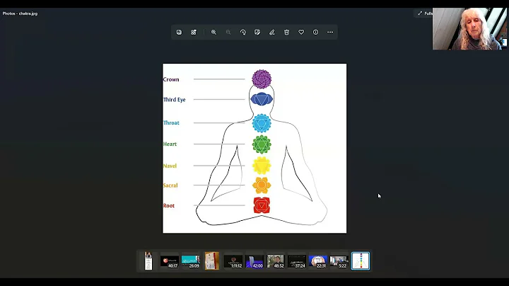 Meditation on your chakras