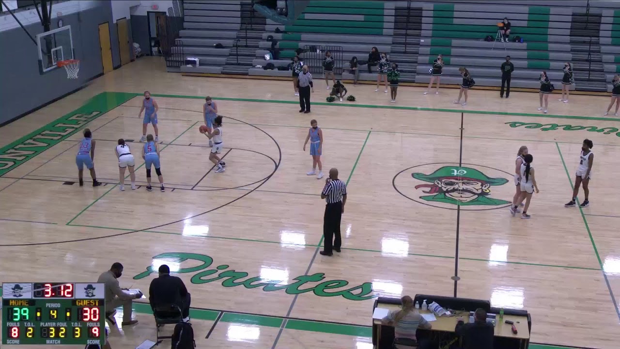 Pattonville High vs. Parkway West High Varsity Womens' Basketball YouTube