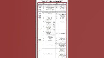 Bihar Board Inter Exam Routine 2023 || Bihar Board Class 12 Exam Date Sheet 2023