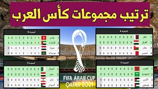 ترتيب مجموعات كأس العرب 2021 بعد إنتهاء مباريات الجولة الأولى