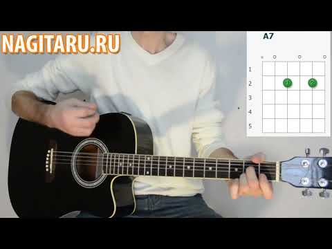 Е. Осин - ВСЕ РЕБЯТА ГОВОРЯТ НА ПЕРЕБОЙ. Аккорды в Am и разбор | Песни под гитару - Nagitaru.ru