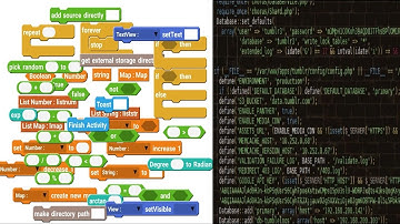 💾 SKETCHWARE BLOCKS. SKETCHWARE BLOCKLARI.
