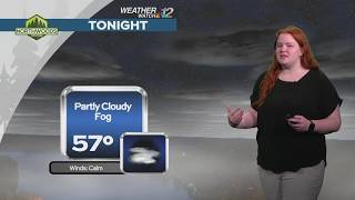 Anna s Wednesday Forecast 8-11-26