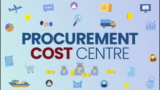 Workwise - Procurement Se Profit Banao