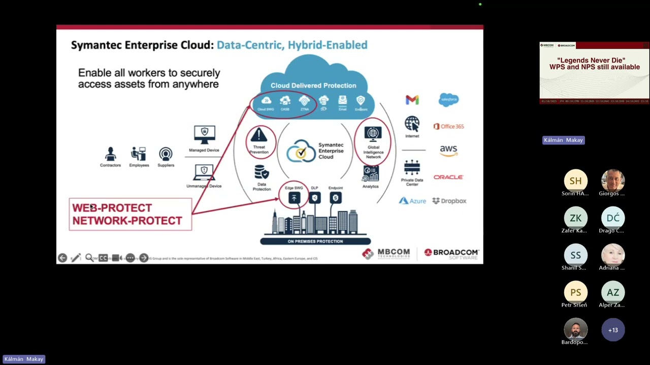 Legends Never Die   WPS and NPS are still available