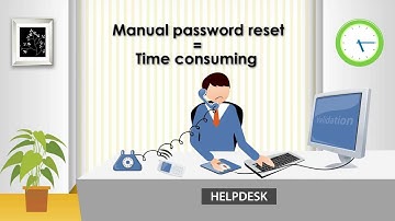 Symphony Summit Active Directory Password Management Tool