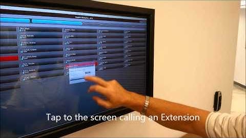 Allworx Touch Screen by Telnet Solutions Group