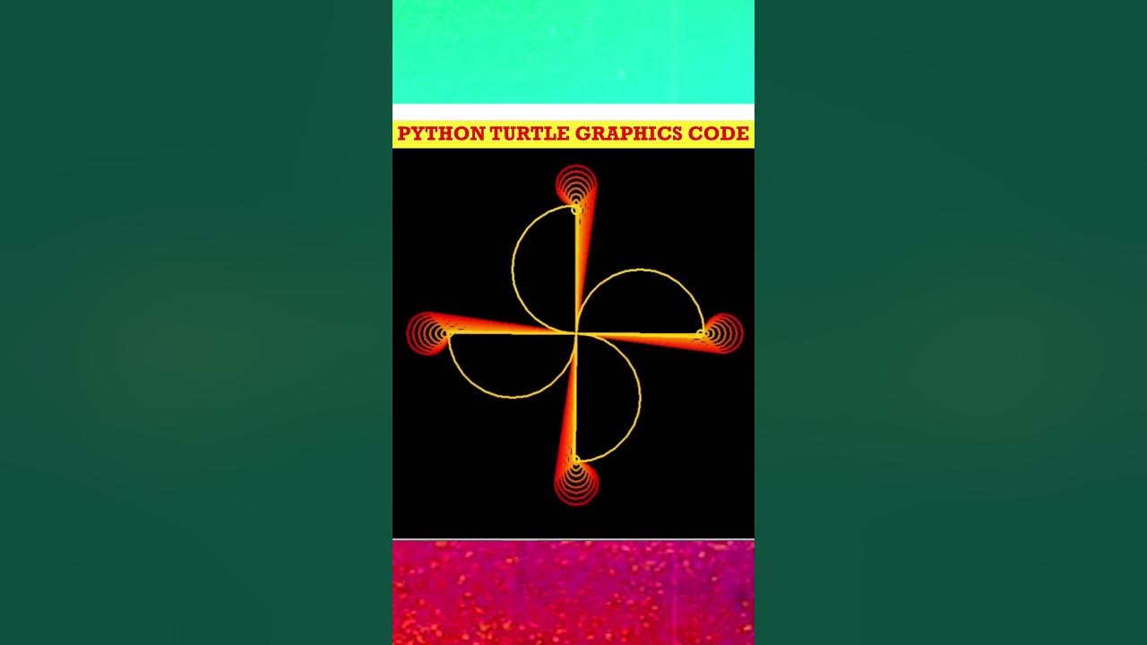 Mind-Blowing Python Turtle🐍 Oval Curves Drawing - YouTube