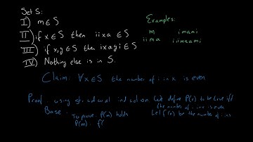 Structural Induction (Outdated)
