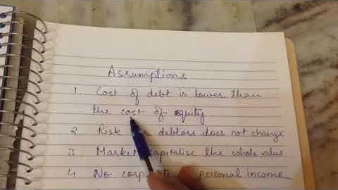 Net Operating Income Approach, Capital Structure,Business Finance