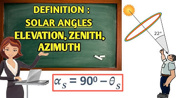 HOW TO MEASURE SOLAR ANGLES | DEFINITIONS