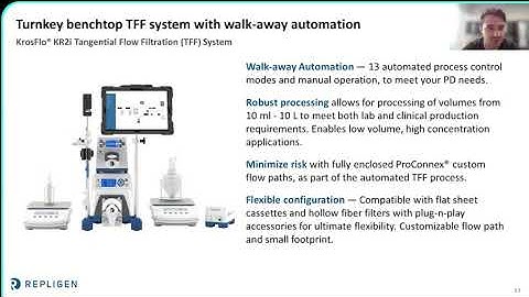 Accelerate your UF/DF process using the only in-line concentration controlled TFF system