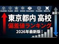 東京の高校偏差値ランキング！【2026最新版】 私立・公立