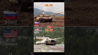 Cheap vs Expensive Tank Shots 💥 T-72AV vs Abrams