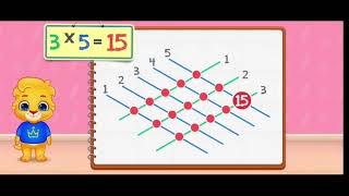 #math tricks#easy math#multiplication trick#japanese multiplication#math hacks#math for kids