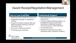 AI Uses for Award Management