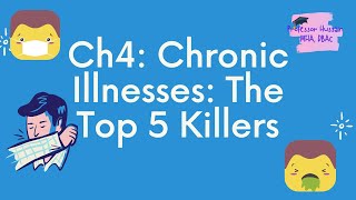 Chapter 4 HSCI 423 Chronic Illness: The Top Five Killers