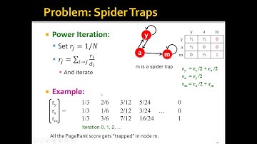 Week 7b: Link Analysis and PageRank - Part 5: Google Formulation