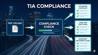 Automated TIA Compliance Review with AI Agents | Nextlegacy AI