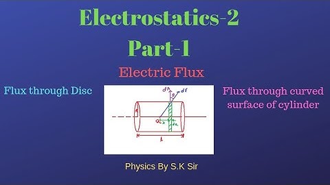 Electrostatics 2 II part-1 II IIT JEE and NEET II Physics by S.K Sir(IIT GUWAHATI)