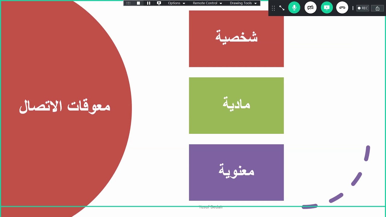 اهداف ومعوقات الاتصال الفعال دورة السكرتارية وادارة المكاتب د. يوسف بدير يوتيوب