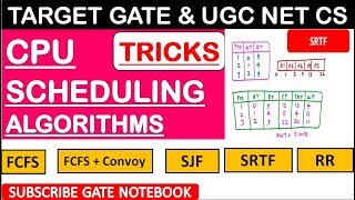 Famous TRICKS For CPU Scheduling Algorithms (FCFS,SJF,SRTF,RR) - GATE & UGC NET CS (Contact @ 8368017658) Net Worth