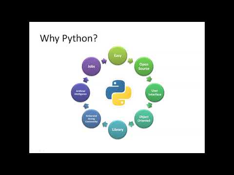 Python: Python Programming for Artificial Intelligence