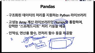 머신러닝 입문 강좌 | TEAMLAB X Inflearn | 4-1Pandas overview